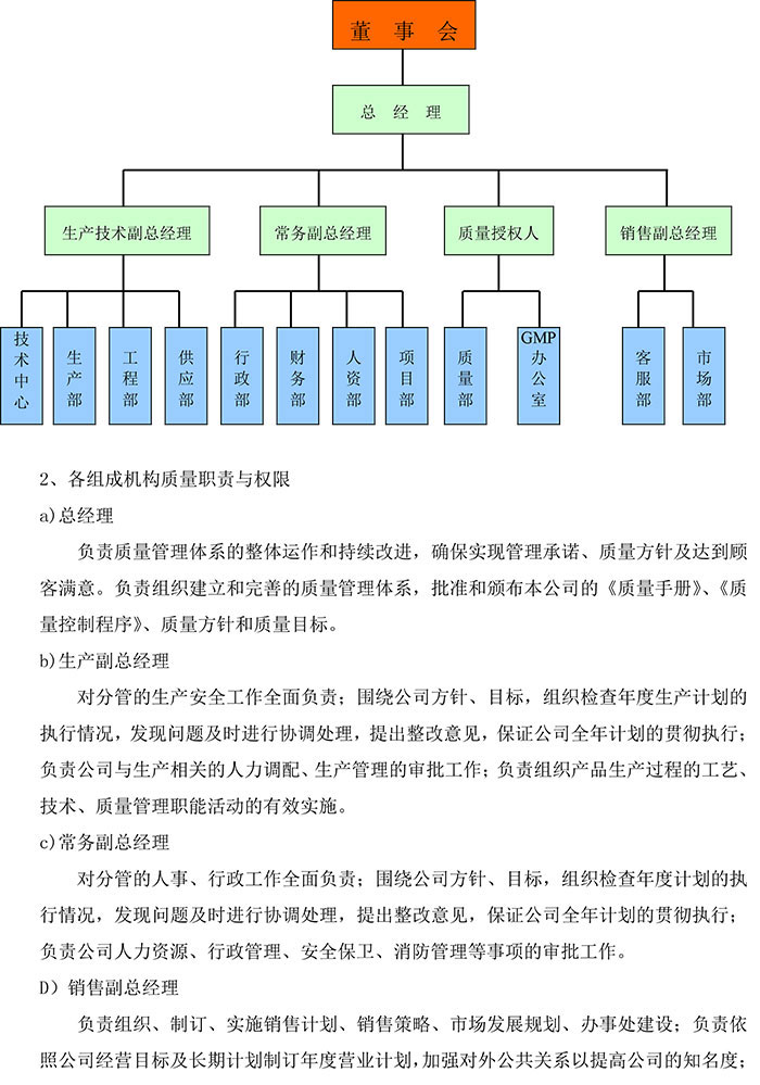 2018年度福建天泉藥業(yè)股份有限公司質(zhì)量信用報告-4.jpg