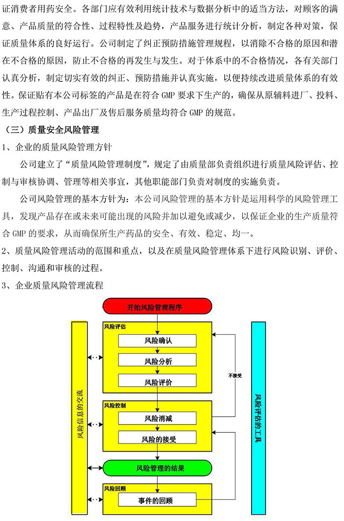 2018年度福建天泉藥業(yè)股份有限公司質(zhì)量信用報告-7.jpg